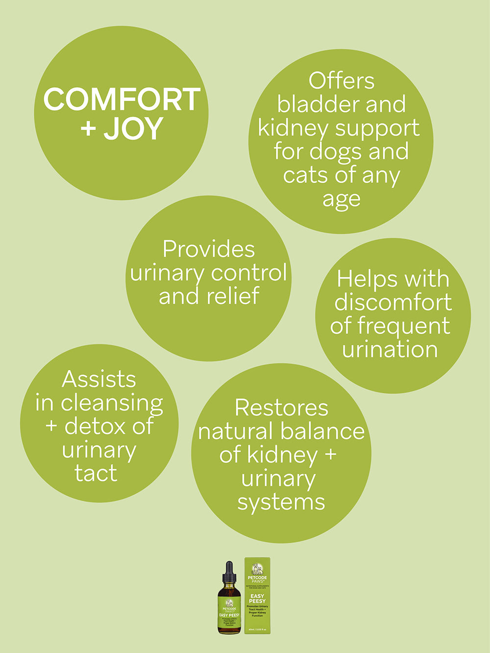 Easy Peesy Bladder, Kidney Nutritional Supplement for Dogs + Cats